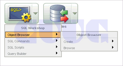 CUUG-Oracle Workshop I&II课程