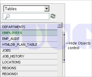 CUUG-Oracle Workshop I&II课程